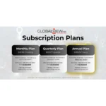 Global-View Hidden Magnetic GPS Tracker for Car/Truck/Trailer - Image 4