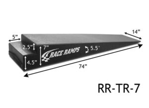 Race Ramps RR-TR-7