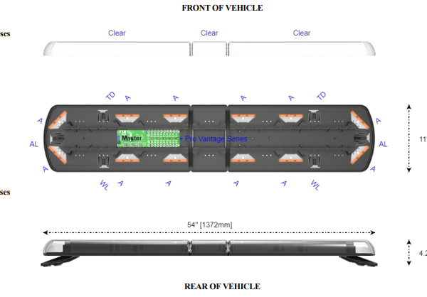 ECCO Lightbar 12 Plus Pro Series 54′ 1250954ES