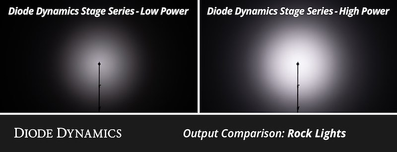 Diode Dynamics Single-Color Rock Light Installer K DD7738
