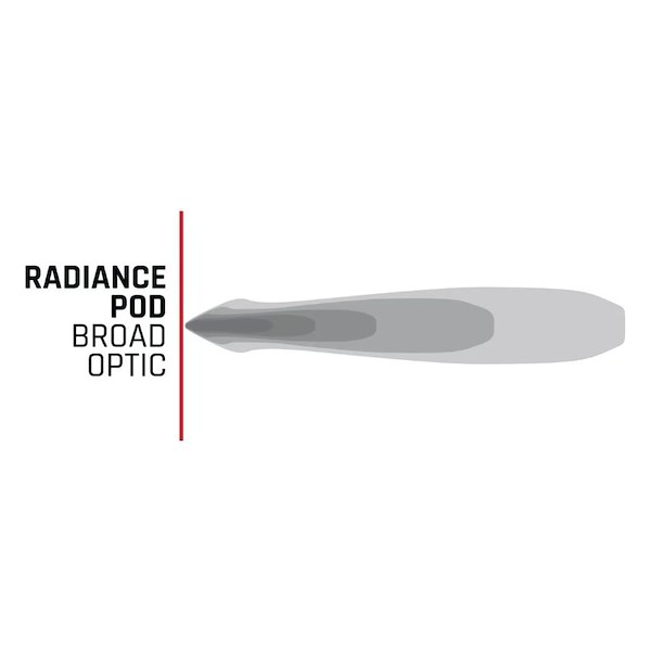 RIGID Industries Rad+ Pod Rgbw/2 202053