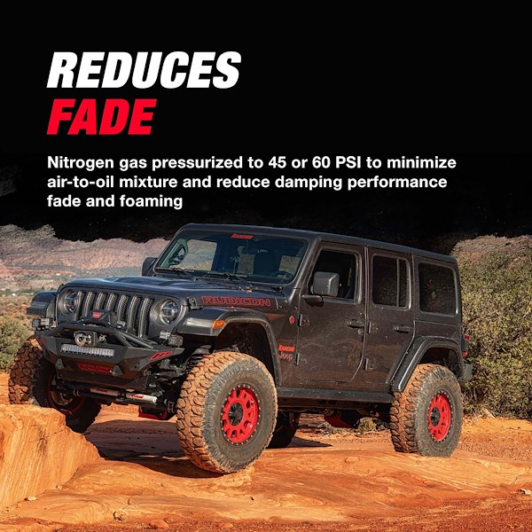 Rancho Suspension Shock Absorber RS994056