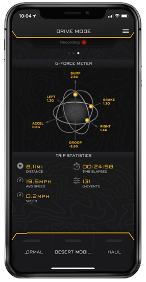 ICON Vehicle Dynamics 22-23 Tundra 0-1' Rear 2.5 Vs Cdev 57840EP
