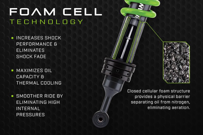 Ironman 4x4 Foam Cell Pro Suspension Lift Kit S 066ABKPS1P