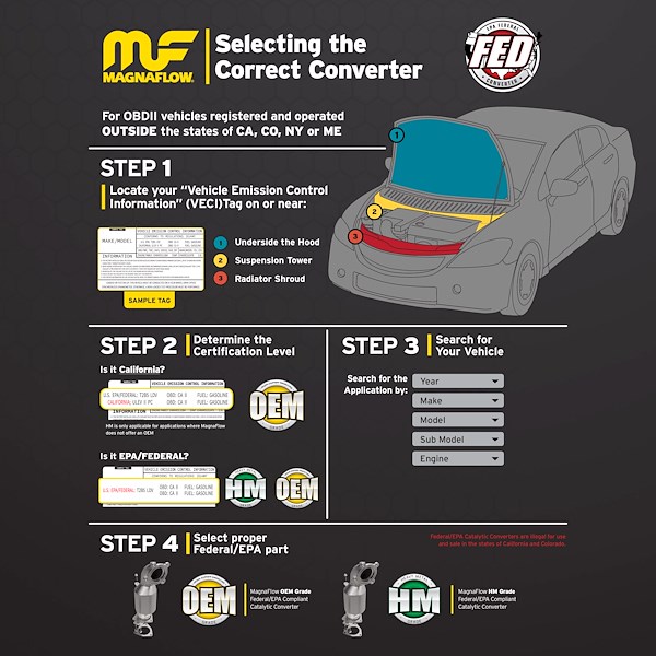MagnaFlow Oem Grade Direct-Fit Catalytic Conv 21146
