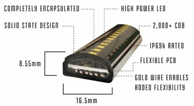 Putco Work Blade Led Light Bar 9300948