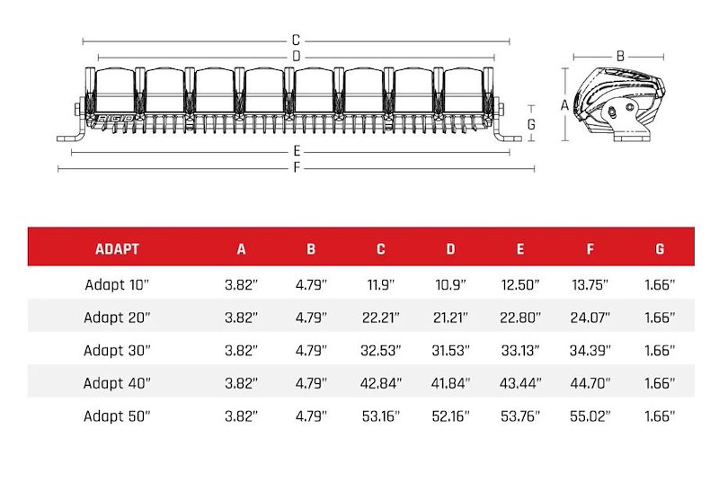 RIGID Industries 20' Adapt Light Bar 220413