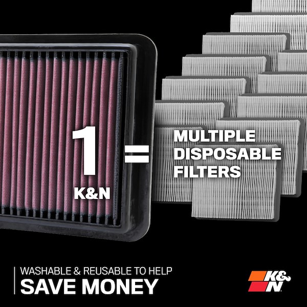 K&N Filter Repl Air Filter Bmw 325 332332
