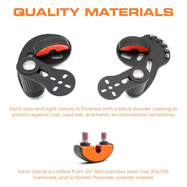 Putco Denominator: 3/4' Round Tow Hook D1A