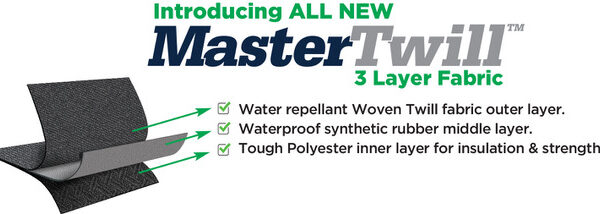 MasterTop Wndw Bag 18-Cur Jl Wrg Mstwl 13100624
