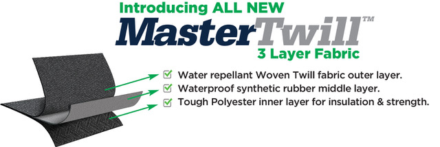 MasterTop Wndw Bag 18-Cur Jl Wrg Mstwl 13100624