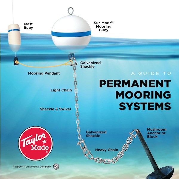 Taylor Made 18′ T3C Buoy W/ Shackle Nest 46818