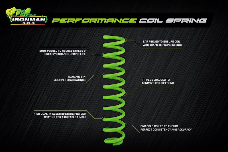Ironman 4x4 Foam Cell Pro Coilover Pair 002FEBCKPB